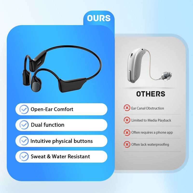 👂Revitalize your ears again💖 💥 LIMITED TIME OFFER!🔥Bone Conduction Smart Hearing Aid Bluetooth Earphones