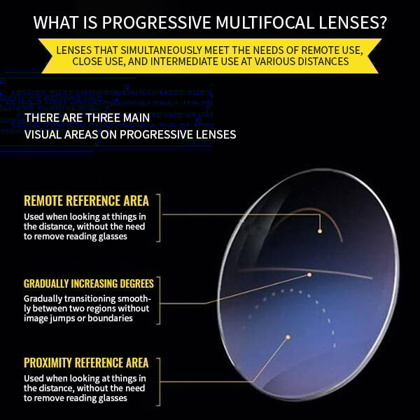 NEW DIAMOND-CUT BIFOCAL PROGRESSIVE & ANTI-BLUE EYEWEAR ULTRALIGHT READING GLASSES