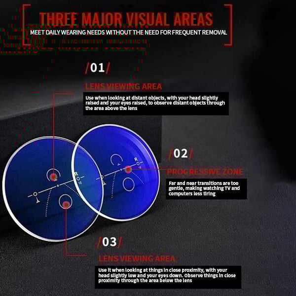 NEW DIAMOND-CUT BIFOCAL PROGRESSIVE & ANTI-BLUE EYEWEAR ULTRALIGHT READING GLASSES