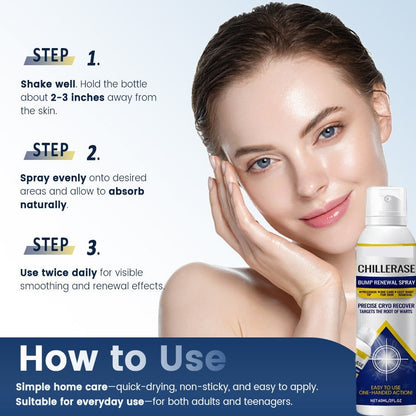 🔥Today's Deal🔥| Bump Renewal Spray