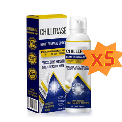 🔥Today's Deal🔥| Bump Renewal Spray